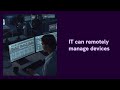 How Intune Really Controls Your Device. Summary