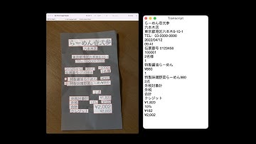 WWDC22: What