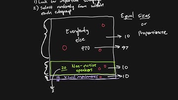 Research methods - Chapter 05 - Stratified random sampling