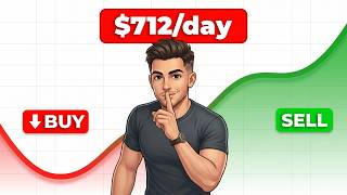 How I Make $21K/Month Investing in Stocks (Just Copy and Paste)
