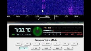 RNTH-448 Популяризация WebSDR Это идеальная система для самостоятельного исследования мира радиоволн