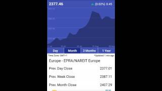 Global Stock Market App screenshot 5