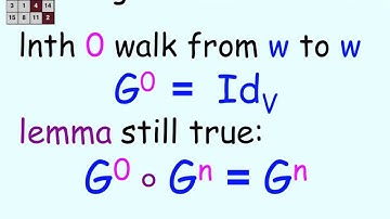 2.5.3 Digraphs: Connected Vertices: Video