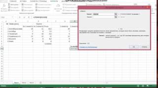 Формули та функції в Excel