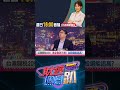 台幣貶值與外資撤離風險