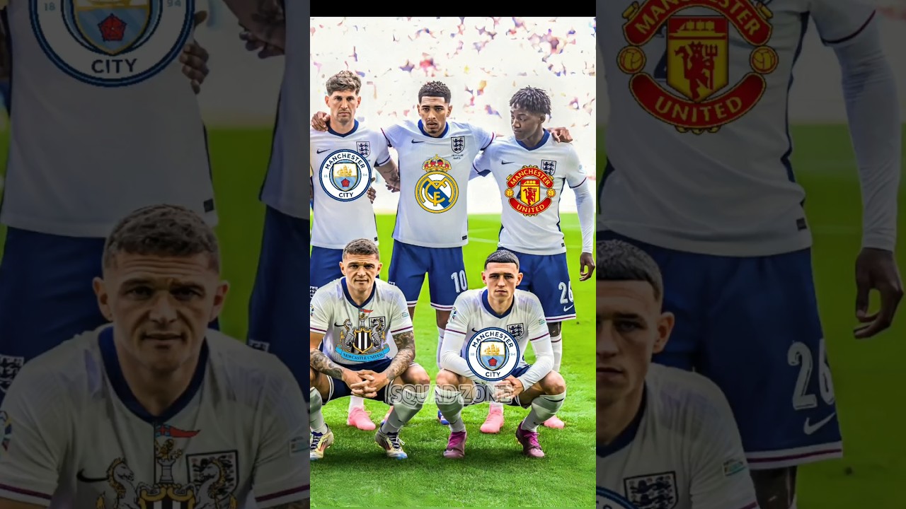 England National Team 2025 🏴 | Current Clubs of All Players 🔥