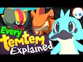 Explaining EVERY Temtem! | Gnoggin - Temtem Etymology -Temtem Origins 🐒🐢🐙