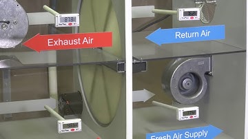 Fundamentals of Energy Recovery Ventilators (ERVs)