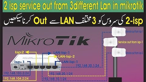 2 isp service out from 3different Lan in mikrotik | 2wan out service from different lan