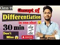 Differentiation Class 11|| Rules of Differentiation || JEE, NEET @aditya14187