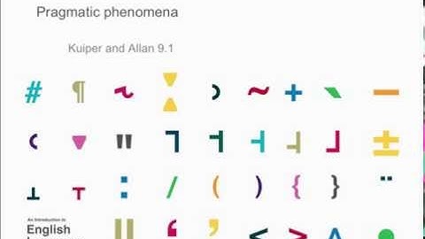 Chapter 9.1: Pragmatic phenomena - Kuiper and Allan