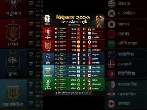 fifa world cup 2026 dates