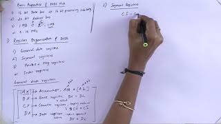 Celebrity Microprocessors & Microcontroller Unit 02 Lec 01 Profile