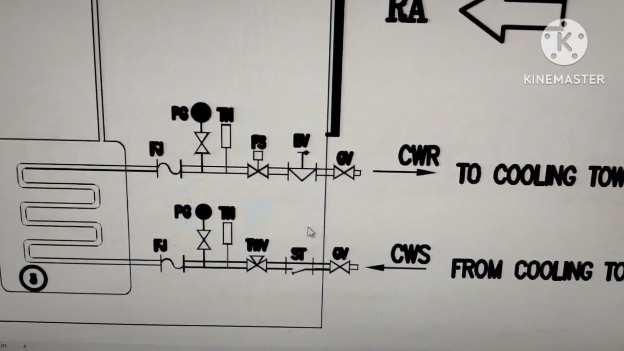 SISTEM AC CENTRAL MALL