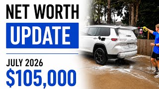 July 2026 Net Worth Breakdown at 21 | Path to Financial Freedom