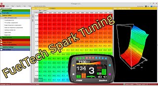 FuelTech Spark Tuning!!