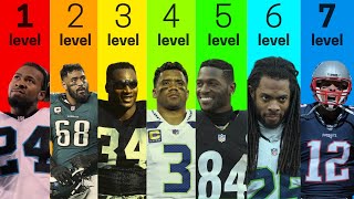 Celebrity 7 Levels of NFL Draft Steals Wealth