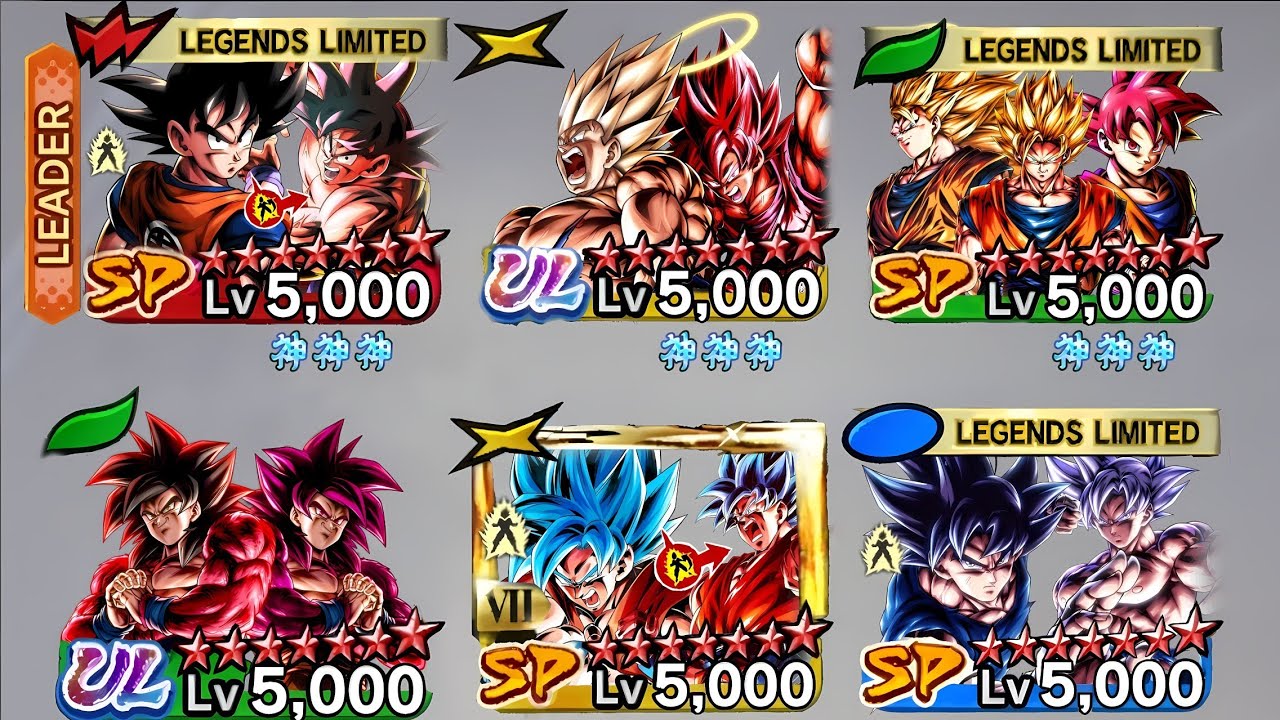 All the Forms Of Goku!!!