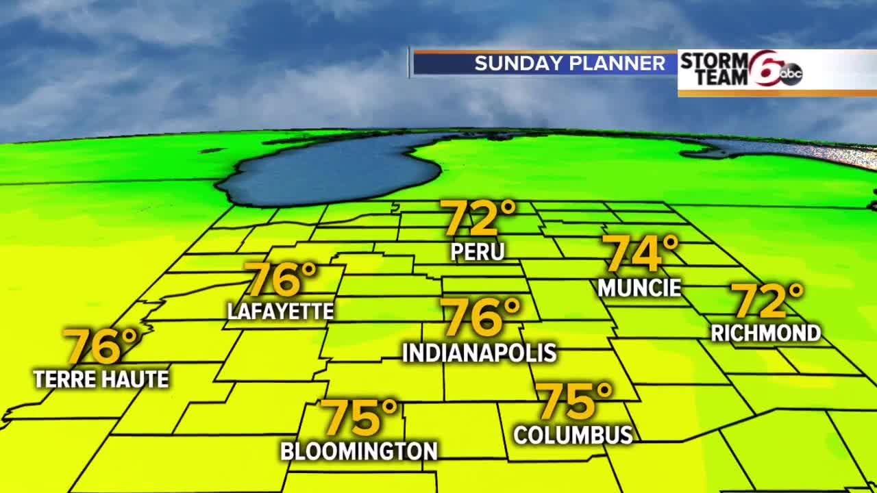 The summer heat returns this week - YouTube