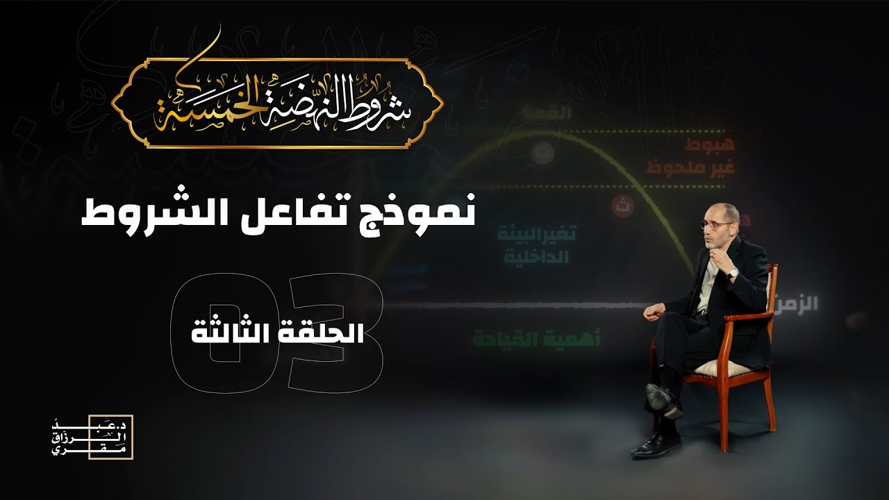 الحلقة الثالثة- نموذج تفاعل الشروط - حلقة محورية في برنامج شروط النهضة الخمسة