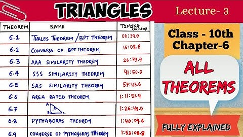 All Theorems 6.1, 6.2, 6.3, 6.4, 6.5, 6.6, 6.7, 6.8, 6.9| BPT/Thales, Pythagoras |INFERO CLASSES