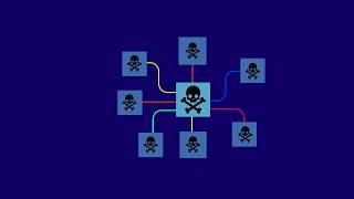 Microsoft Office 365 Application Security! Application Security In Multi Geo Cloud Environment