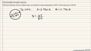 Heat Transfer through a Spherical Container