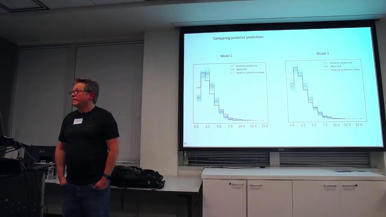 A Practitioner's Introduction to PyMC - Data Science DC