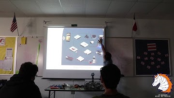 FTC Workshop - Wiring: Best Practices