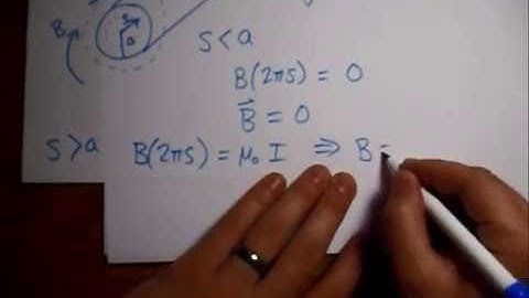 Griffiths Electrodynamics Problem 5.14: Magnetic Field of Wire, Two Current Distributions