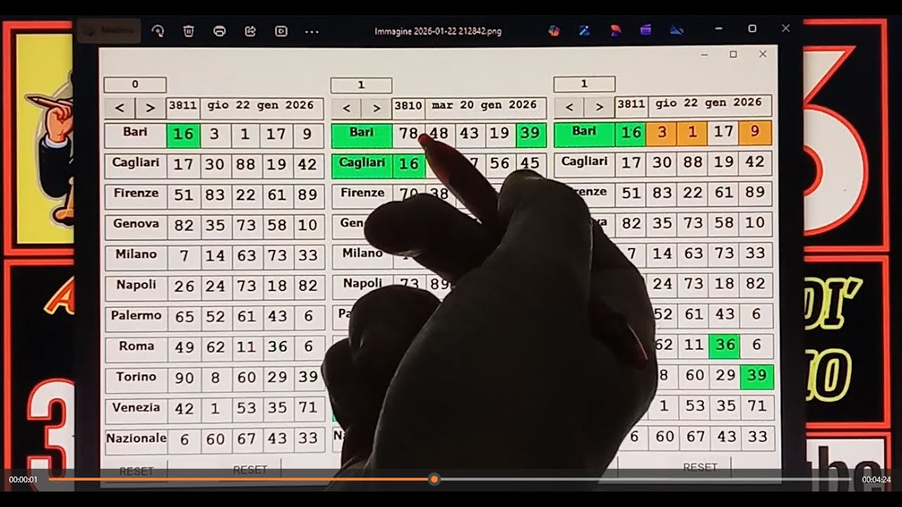 IL 90 A TORINO E IL 16 a BARI AL 2° COLPO, PREVISIONE CONCLUSA
