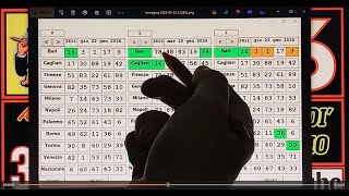 Il 90 A Torino E Il 16 A Bari Al 2 Colpo, Previsione Conclusa