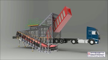 3D Surface Feeder