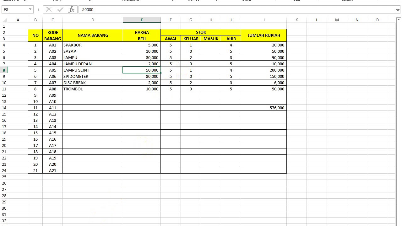 Share Form Jual Beli Keluar Masuk Stok Barang Sederhana 