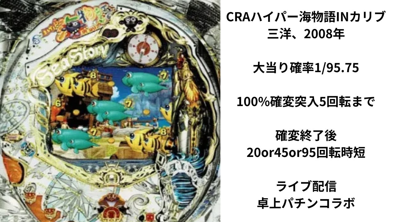 CRAハイパー海物語INカリブ(三洋) 5/12ライブ配信終了分 - YouTube