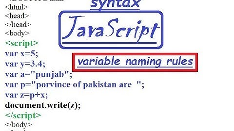 JavaScript Syntax Rules and Variables