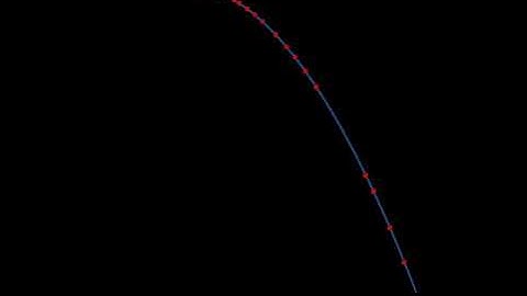 Hulse-Taylor binary | Wikipedia audio article