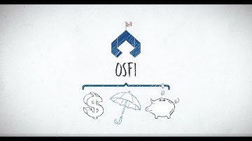 About OSFI