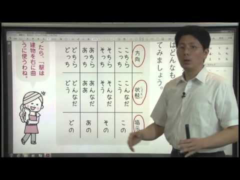 やさしくまるごと小学国語 動画55 こそあど言葉 指示語 2 Youtube