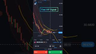 Quotex 1 Minute Winning Strategy quotextrading quotex