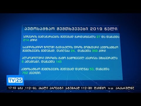 არასრულწლოვანთა ქორწინების ფაქტი ბათუმში