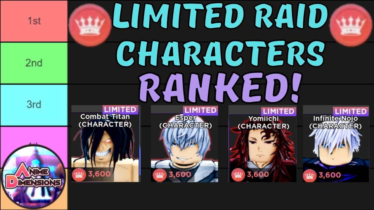updated-all-limited-raid-characters-ranked-in-roblox-anime-dimensions-youtube
