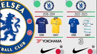 Chelsea’s Kit , Logo & Sponsor changes … Since 1990 - 2023