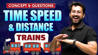 TRAINS : Time Speed & Distance | Concept & Questions | Aashish Arora | Quant for Bank Exams 2024