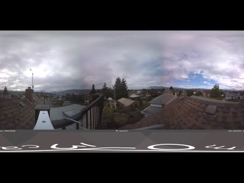 Live Alberniweather Outdoor 360º Webcam