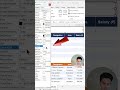 Instant Search Box in Excel – Smart Excel Hack! 🔍⚡🚀