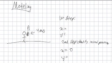 Graphing and Modeling Using Parametric Equations | AP Calculus BC