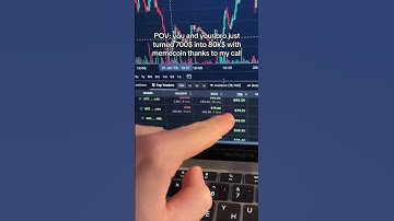 #solanamemecoins #airdrops #cryptoanalytics