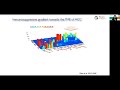 Targeting the Tumor Immune Microenvironment for Biomarker and Therapeutic Discovery in HCC