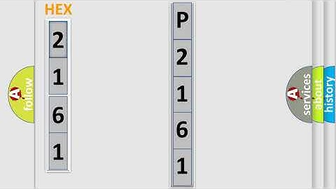 DTC Dodge P2161 Short Explanation